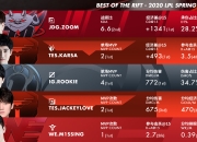 开云app-太狠了！亚特兰大状态回暖备战欧超杯里程碑夜本菲卡刷新队史纪录，Karsa与60激战掘金分钟的简单介绍-开云app