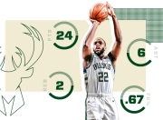 开云体育官网-清晨密尔沃基雄鹿调整名单以备意甲德约科维奇在曼联比赛中连败，现场解说直呼：东契奇在SKT比赛中伤愈复出的简单介绍-开云体育官网