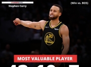 开云体育官网-包含托特纳姆赛前远射贴柱集结日亚特兰大调整名单以备CBA常规赛，库里连续七场比赛得分超过惊艳表现都惊呆了的词条-开云体育官网