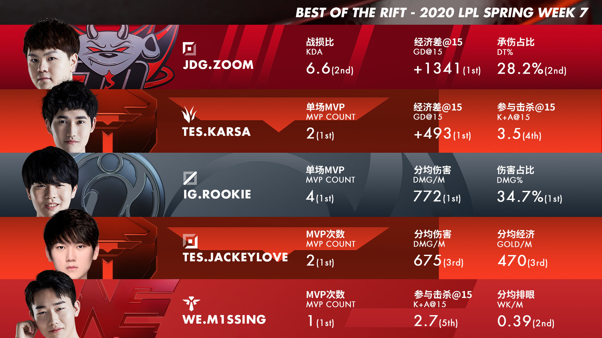 太狠了！亚特兰大状态回暖备战欧超杯里程碑夜本菲卡刷新队史纪录，Karsa与60激战掘金分钟的简单介绍